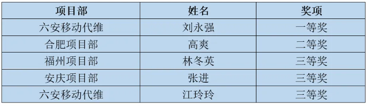 雷速体育|中国有限公司官网
|雷速体育|中国有限公司官网欣网|欣网通信