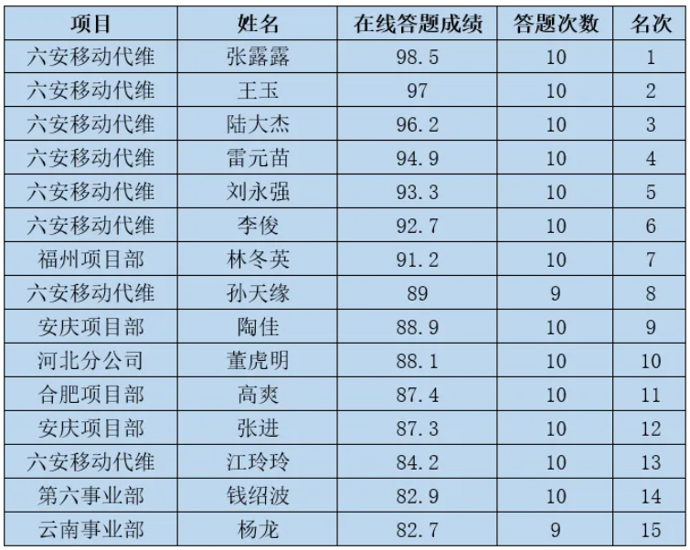 雷速体育|中国有限公司官网
|雷速体育|中国有限公司官网欣网|欣网通信